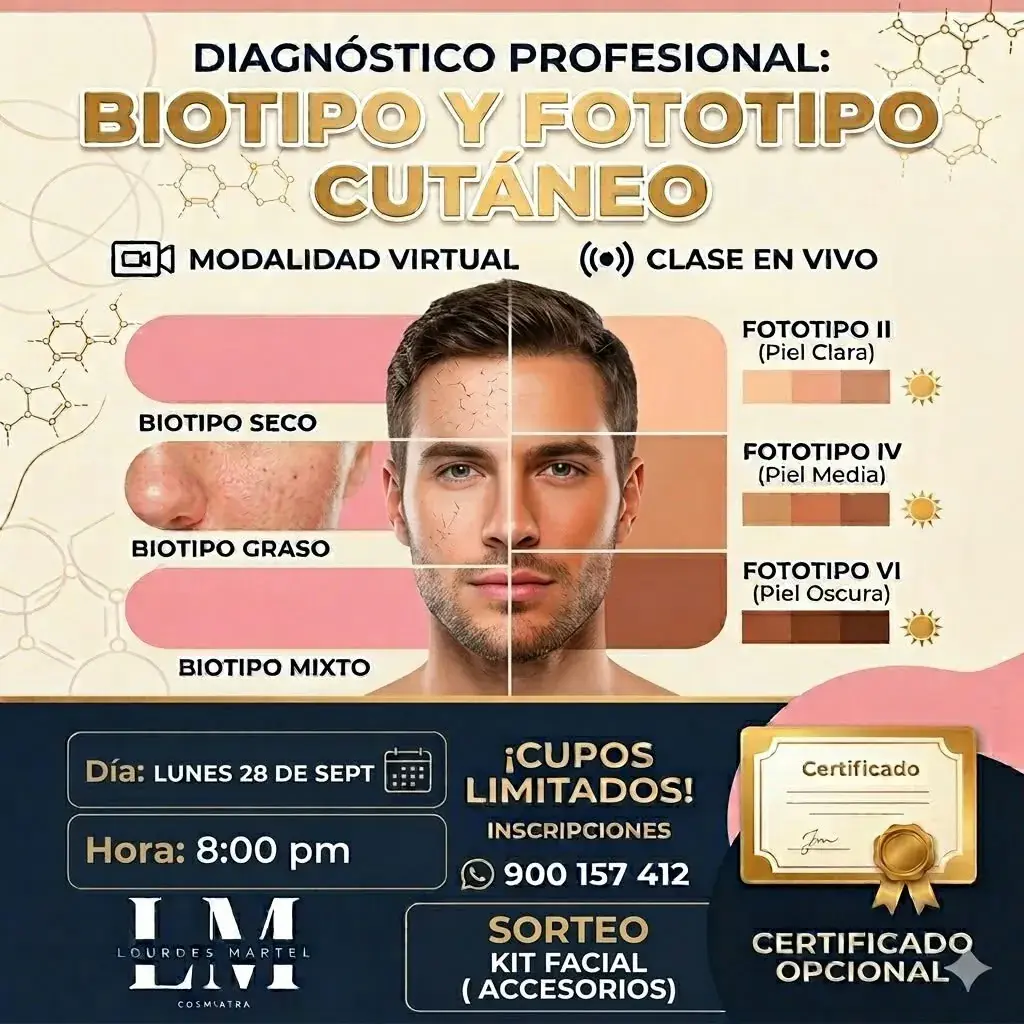 Biotipo y Fototipo Cutáneo